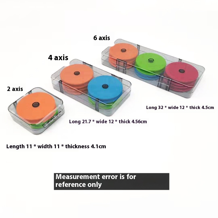 Piastra di avvolgimento in sch - Cutting Board Foam recensione e prezzo