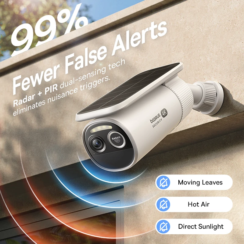 Baseus Security S2 Telecamera  - Eufy Camera E220 recensione e prezzo