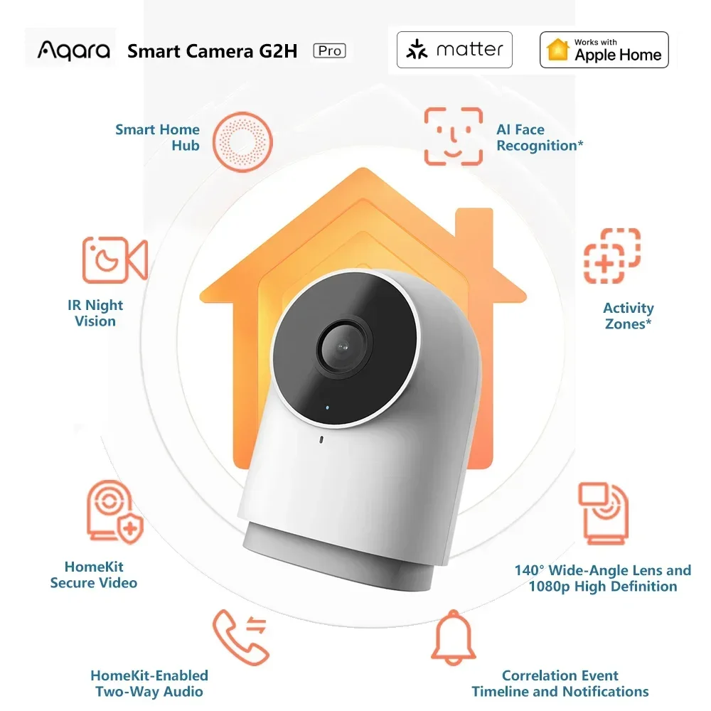 Telecamera Intelligente Aqara  - Eufy Camera E220 recensione e prezzo