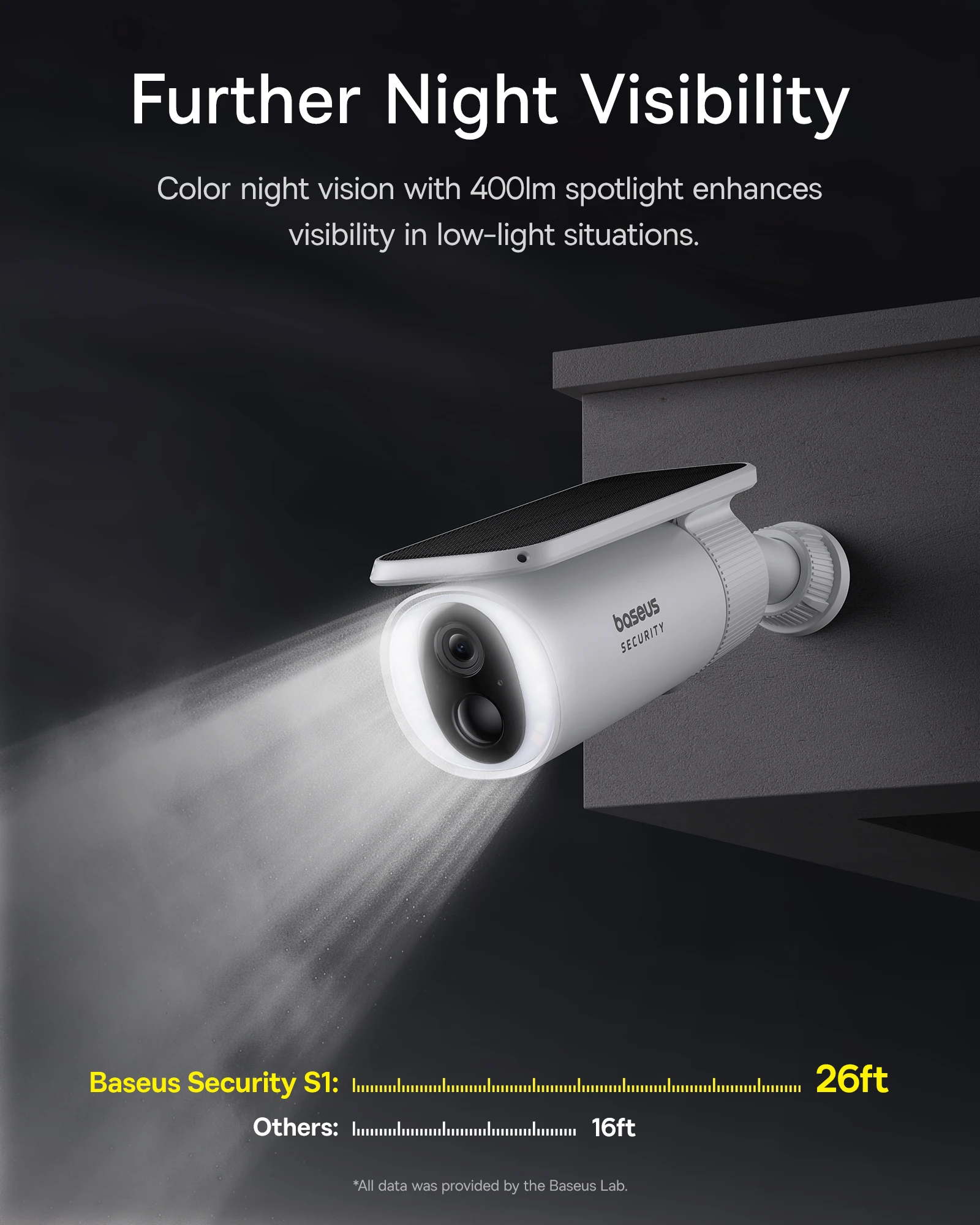 Baseus Security S1 Telecamera  - Eufy Camera E220 recensione e prezzo